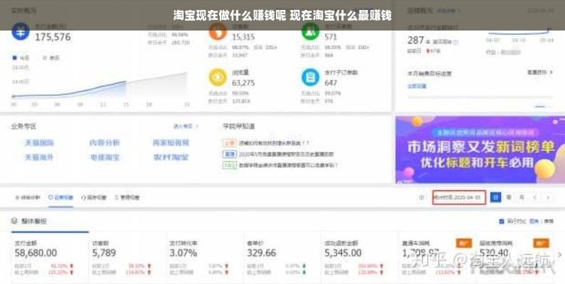 淘宝现在做什么赚钱呢 现在淘宝什么最赚钱