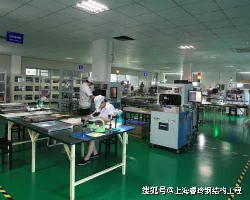 有小厂房做什么项目赚钱 家里有小厂房适合什么创业