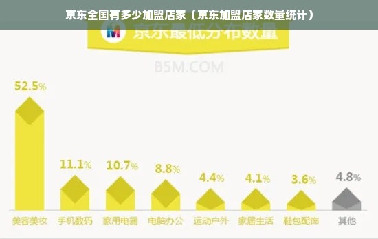 一次性干洗店套袋品牌盘点，环保与品质的完美结合