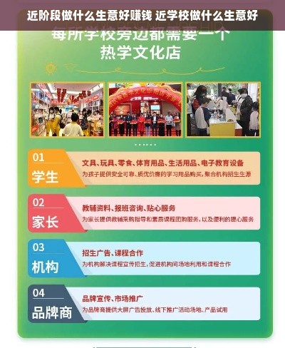 近阶段做什么生意好赚钱 近学校做什么生意好