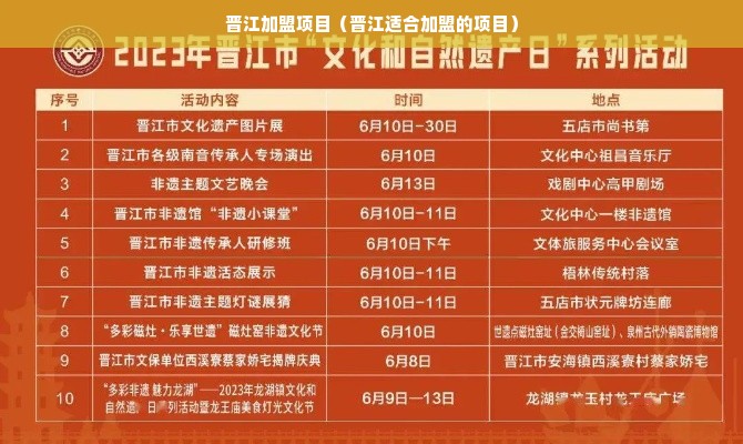 晋江加盟项目（晋江适合加盟的项目）