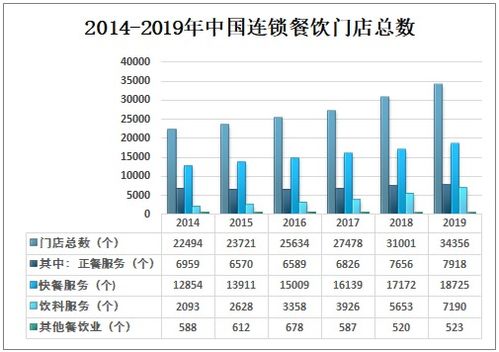 学科项目加盟（学科项目合作详情）