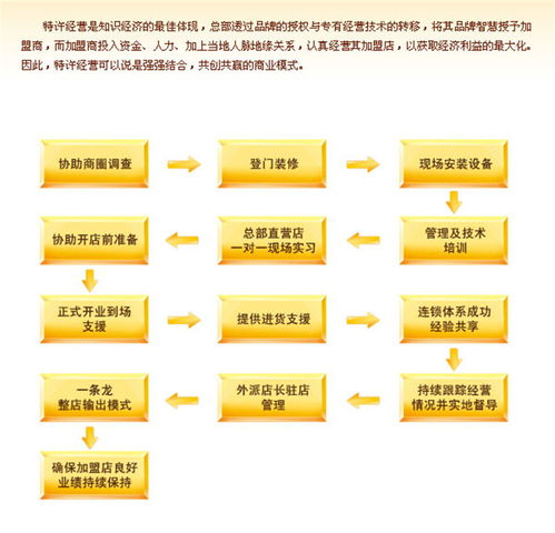 大宝油漆品牌家族，盘点旗下多款知名产品及特点