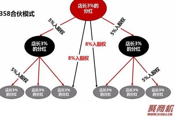 性价比之选，盘点几款值得推荐的厨柜板材品牌