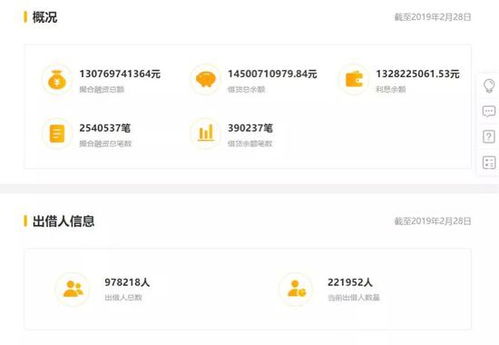 才艺主播做什么平台赚钱 才艺主播哪个平台最好