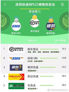 微信分付额度提现商家指南，如何轻松领取微信分付额度券？