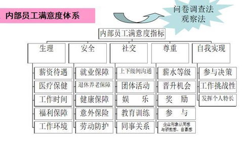 沈阳餐饮品牌加盟，商机无限，共创美食新纪元