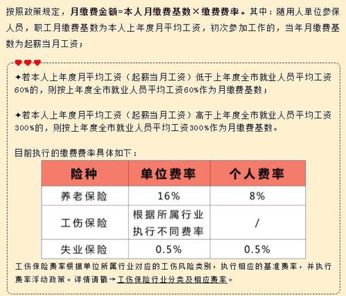 加盟药店怎么交社保（药店社保缴纳指南）