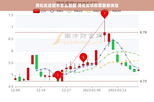 浙江母婴品牌加盟，洞悉商机，共创未来