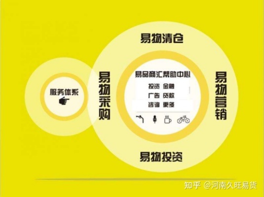 冬季品牌家居服精选指南