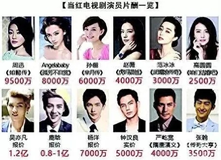 当明星之后做什么赚钱呢 当明星这个职业好吗