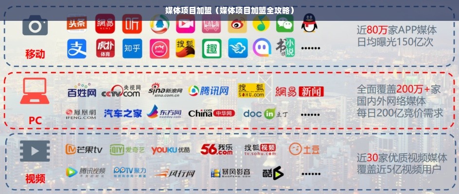 微信分付额度提现与额度计算详解，操作指南与实用案例