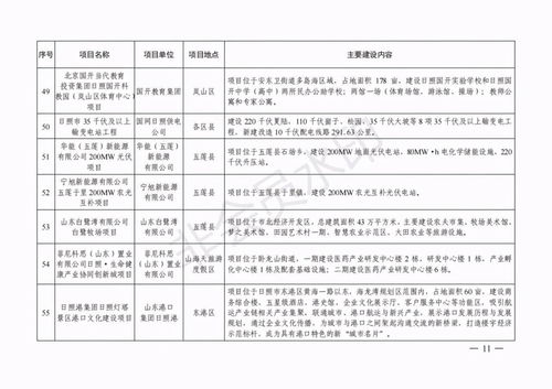 加盟项目列表（盘点赚钱的热门加盟项目）