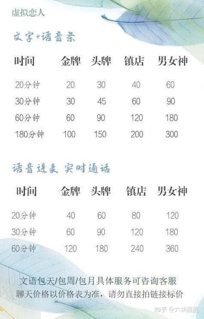 羊小咩享花卡提现攻略，实用指南与案例分析