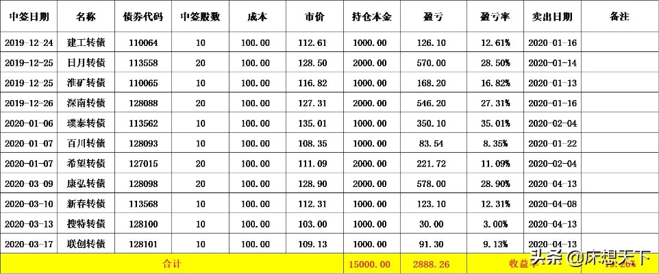 品牌合作母婴店，携手共创母婴未来