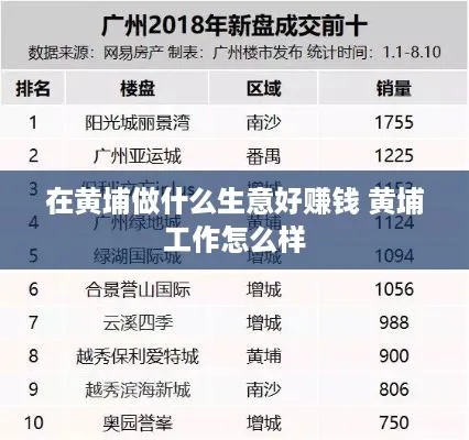 到广州工作做什么赚钱呢 去广州工作怎么样