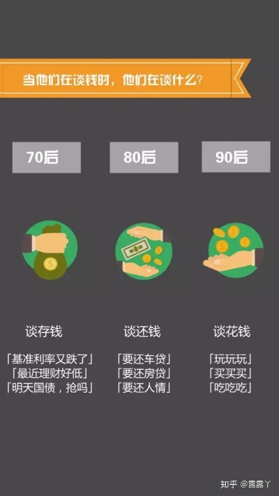 80后做什么产品赚钱最快 80后干点什么最赚钱
