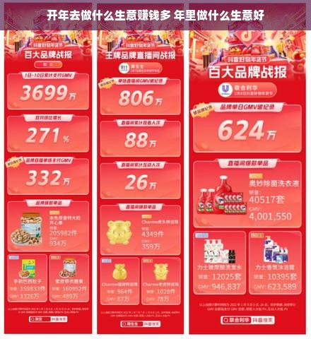 淘宝先用后付额度提现商家，如何提升额度？为什么额度迟迟不涨？