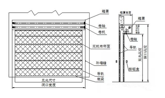 贵阳加盟消防公司怎么样 贵阳消防批发