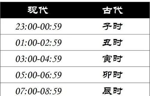 聊城有名的早教班加盟，探寻成功之路与经验分享
