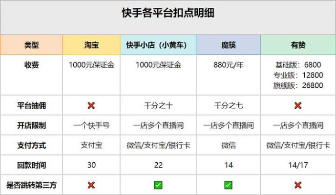 德国厨具品牌，品质与创新的完美结合