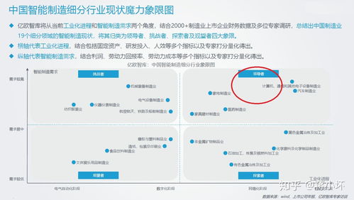 揭秘家电品牌前身，那些你不知道的品牌前世今生