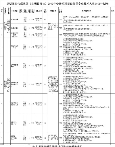 淘宝先用后付额度提现商家揭秘，最大优惠额度是多少？