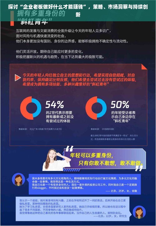 探讨“企业老板做好什么才能赚钱”，策略、市场洞察与持续创新