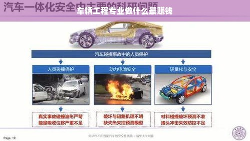 车辆工程专业做什么最赚钱