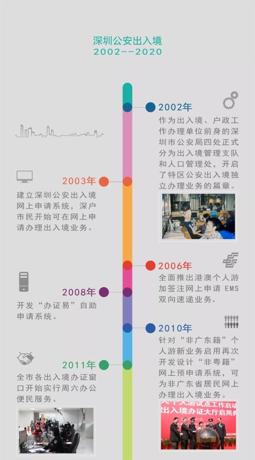 京东白条额度如何套出？苹果京东白条额度使用全攻略