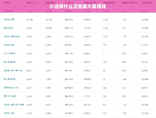探索电脑包的宝藏品牌