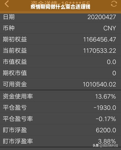 疫情期间做什么菜合适赚钱