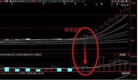 亲戚做什么行业赚钱多些