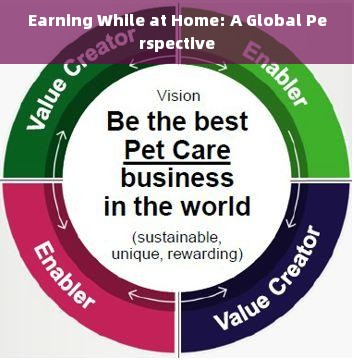 Earning While at Home: A Global Perspective