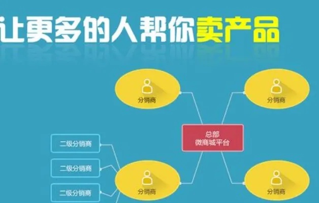 2023年干洗店加盟品牌排行榜，5大热门品牌对比+实战案例解析