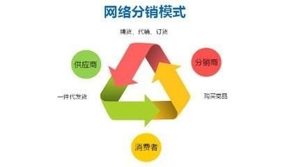 京东白条如何套现？提升额度的秘诀大揭秘！