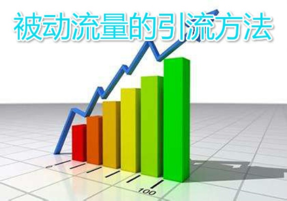 流量增长之道，吸引用户、内容创新与营销策略结合