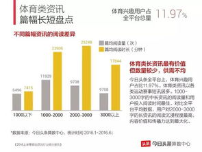 淘宝先用后付额度如何套出来，淘宝先用后付解除额度限制多久恢复
