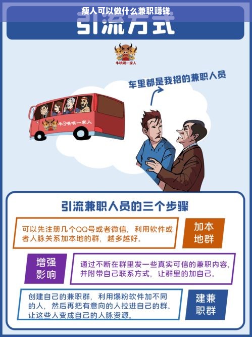 瘦人可以做什么兼职赚钱