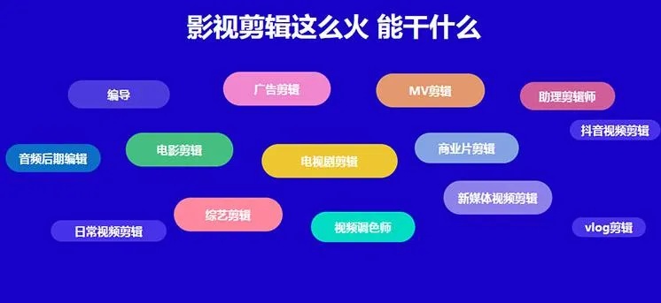 探索多元化收入来源，提升剪辑实力与影响力，推动剪辑组快速发展