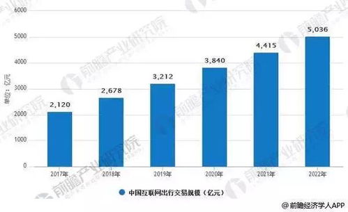 白酒行业毛利润排行榜，揭秘哪些品牌赚得盆满钵满