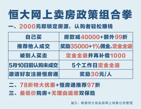 做什么可以赚钱上百万？这是一个让许多人梦寐以求的问题。然而，要回答这个问题并不容易，因为每个人的情况都不同，每个人的技能和兴趣也不同。但是，我可以提供一些思路，帮助你在追求财富的过程中找到适合自己的方向。