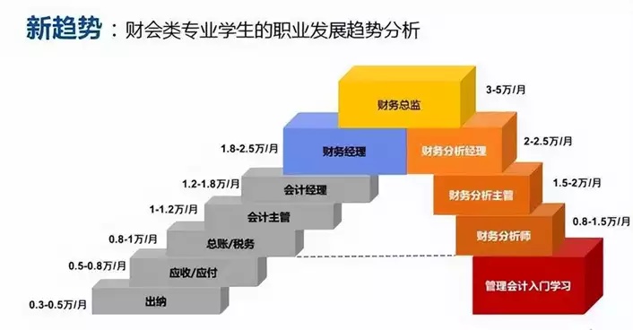 分期乐分期乐，秒取现还是悠着点？