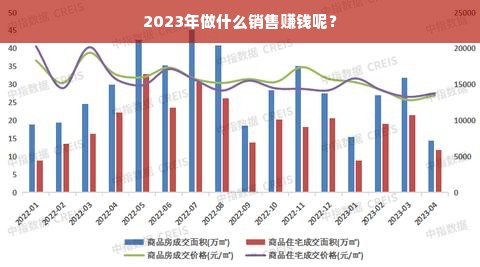 2023年做什么销售赚钱呢？