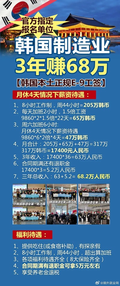 韩国做什么产业最好赚钱