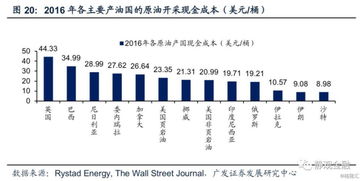 上海财阀的生意王国，多元经济的盈利图谱