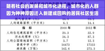 随着社会的发展和城市化进程，城市化的人群因为种种原因迁入新建或回购的居民社区生活。在这样的环境中，逐渐形成了一些居民并不多的居住小区，我们通常称这些为“无人小区”。而对于想要在这样的小区内做项目的投资者或创业者来说，挑战和机会并存。这篇文章将围绕“无人小区做什么项目赚钱”的主题展开，探讨可能的项目方向和市场策略。