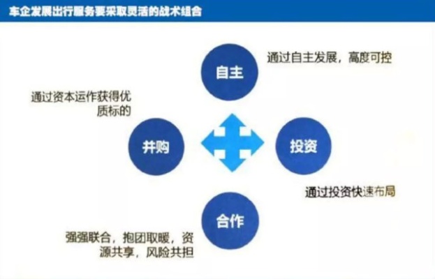 大学城的长远盈利模式探寻，坚守商业的核心策略与可执行途径
