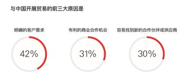 从日本做什么生意赚钱多，探讨商业机遇与市场潜力
