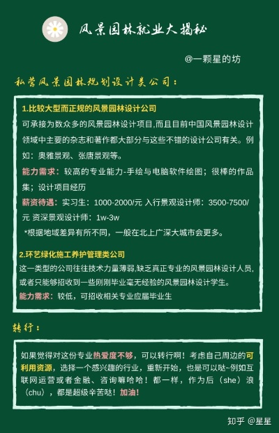 北京名贵家居品牌概览
